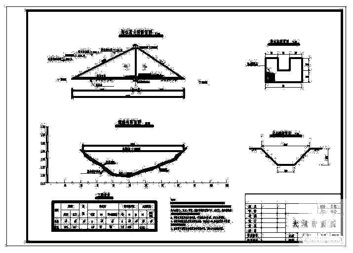 淤地坝设计图纸 - 1