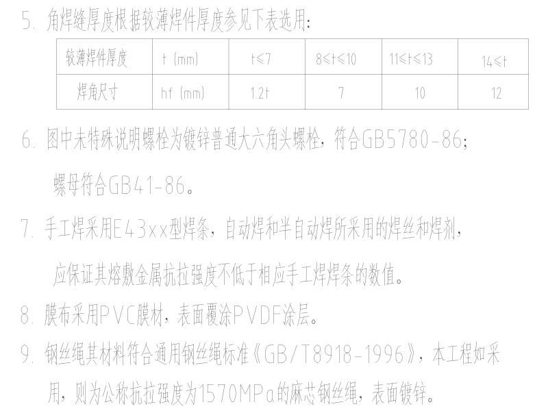 膜结构设计 - 2