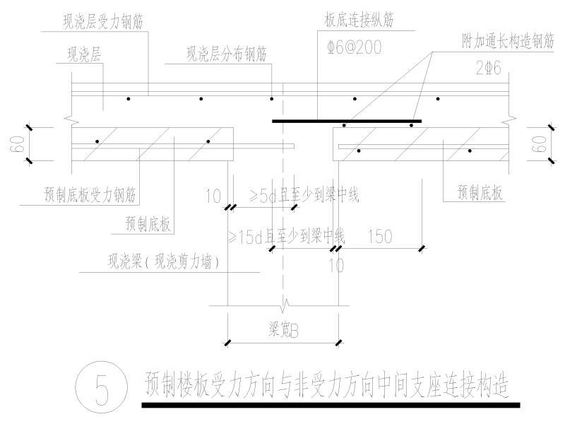 装配式混凝土结构 - 1