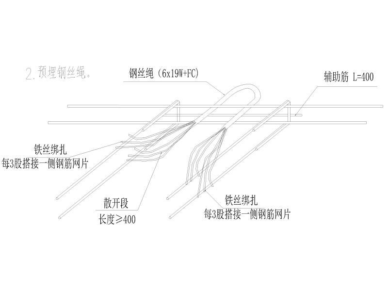 装配式混凝土结构 - 2