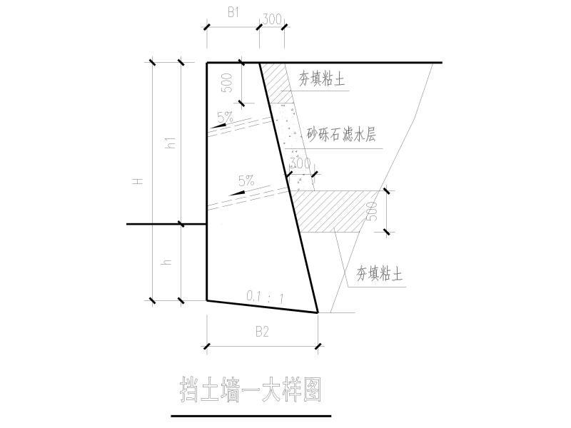 条石挡土墙 - 2