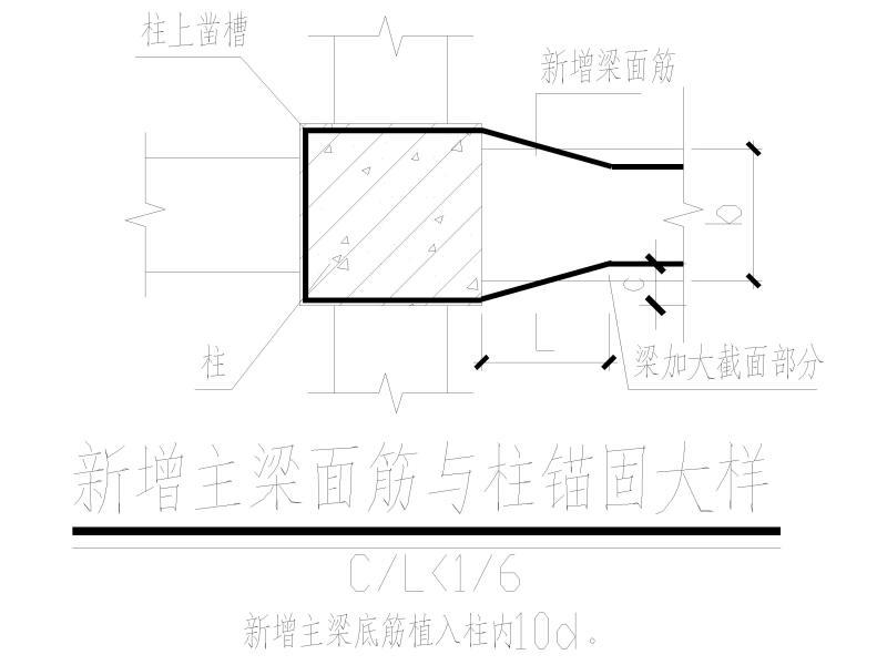 新增柱梁板表示方法说明（CAD） - 3