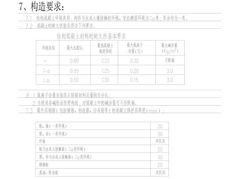 人防地下室结构设计 - 2