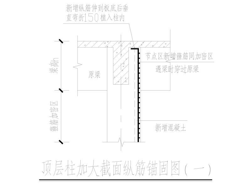 截面加大方法 - 2