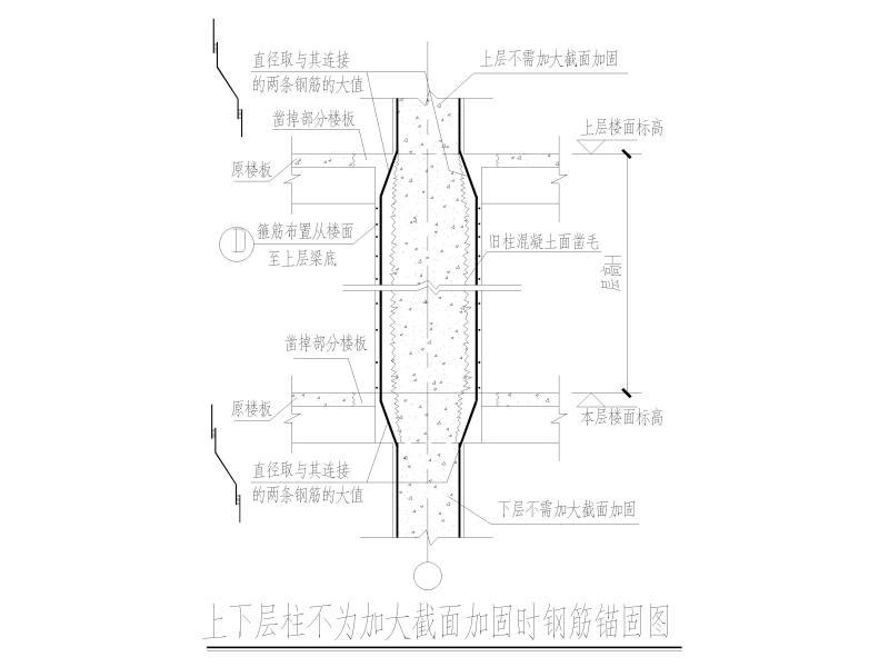 截面加大方法 - 3