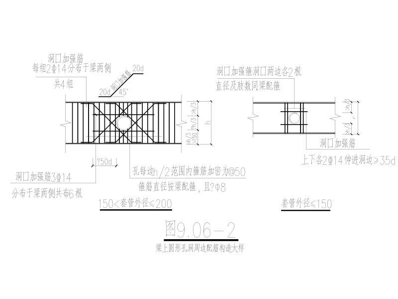 人防结构设计说明 - 2