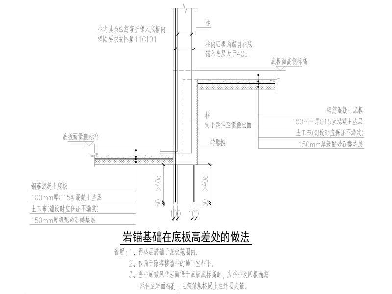 独立基础结构 - 3