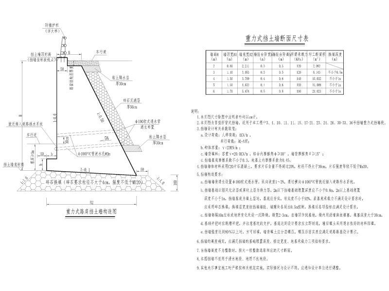 挡土墙结构构造 - 1