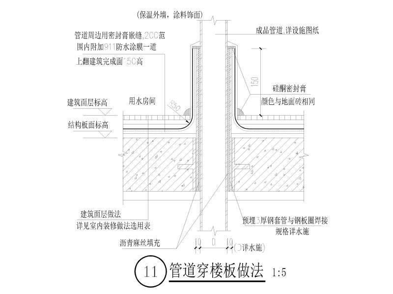 剪力墙结构住宅楼 - 2