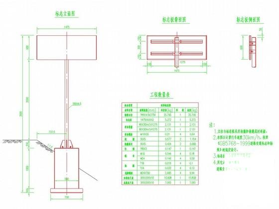 公路交通安全设施 - 3