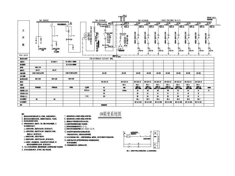 电气施工设计图纸 - 4