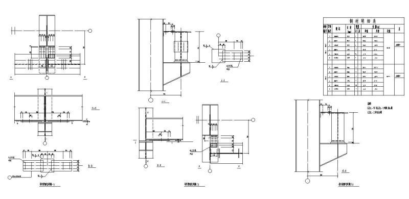 钢结构节点大样图 - 3