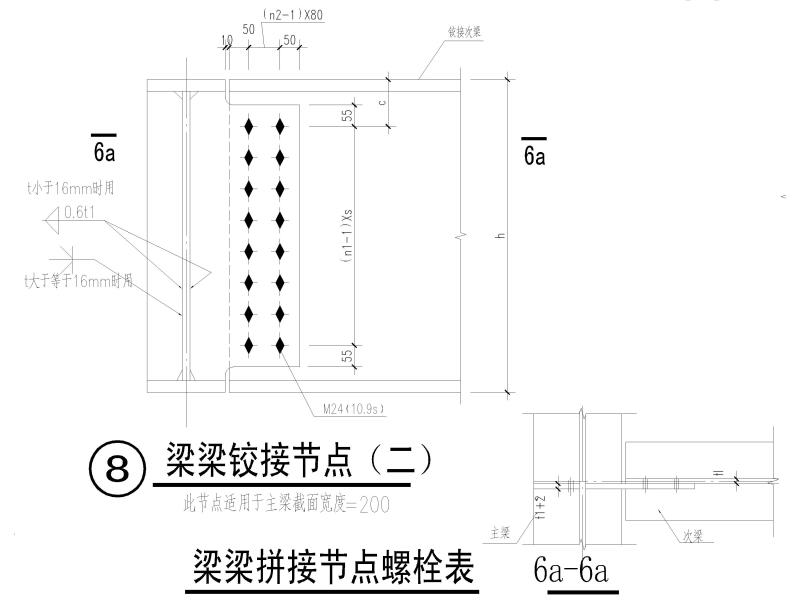钢结构图纸节点 - 2