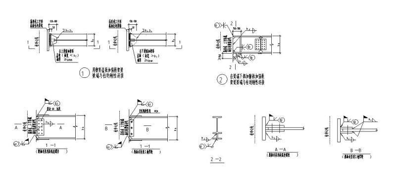钢结构节点大样图 - 1