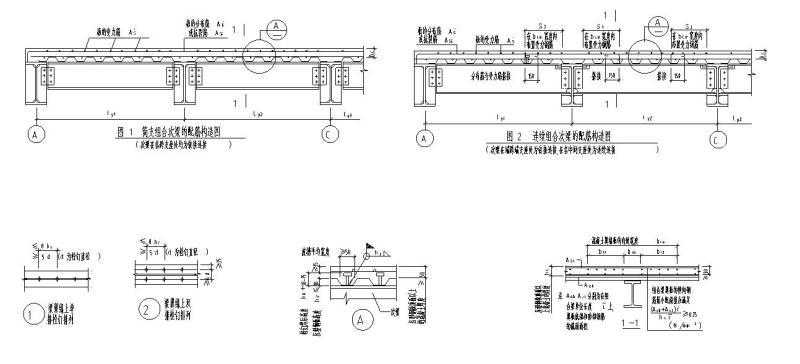 钢结构节点大样图 - 3