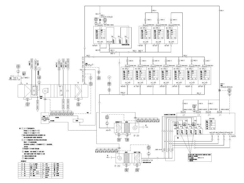 洁净空调设计施工图 - 5