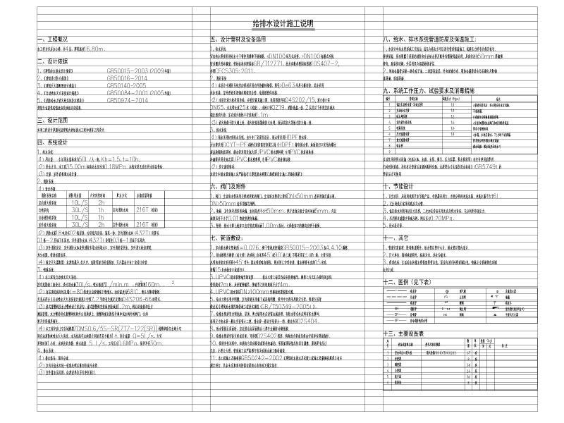 办公楼给排水设计 - 4