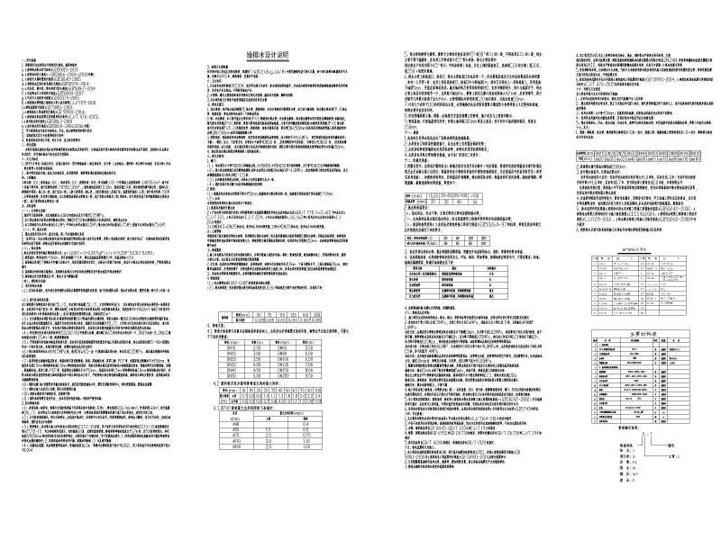 给排水设计施工图 - 4