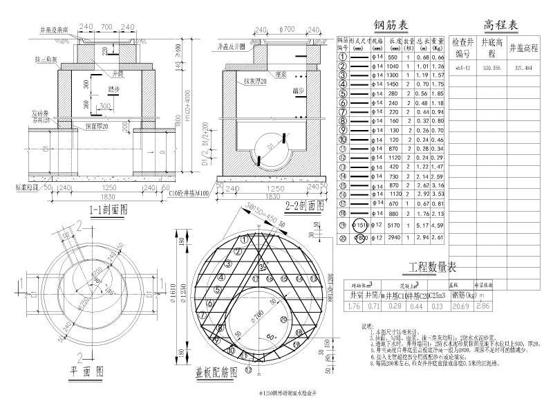 雨水检查井井 - 2