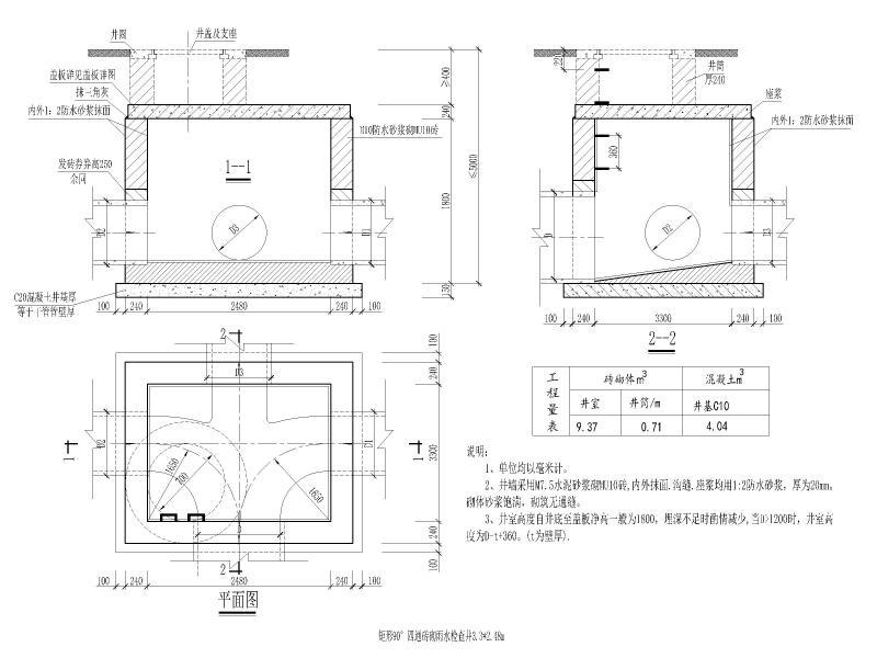 雨水检查井井 - 3