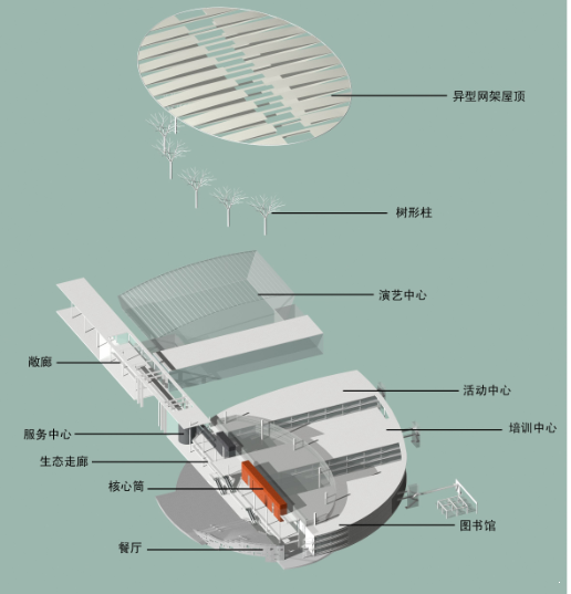 建筑方案文本 - 4