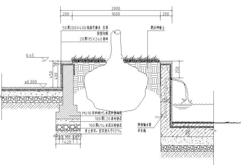 特色多种树池做法详图纸设计_CAD - 2