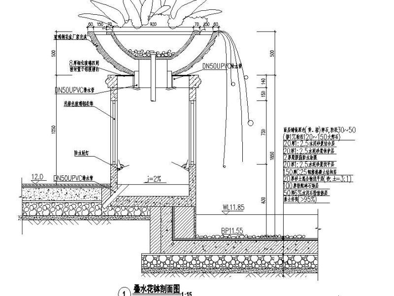 特色叠水花钵大样CAD图纸设计 - 1