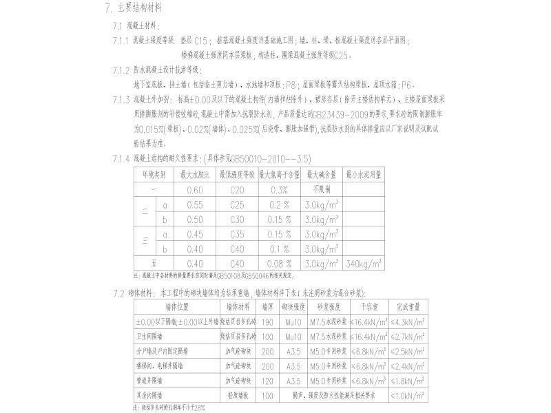 地下车库结构设计 - 1