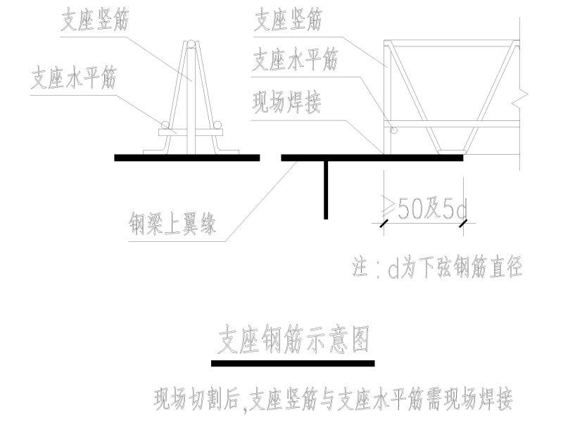 钢筋桁架楼承板 - 1
