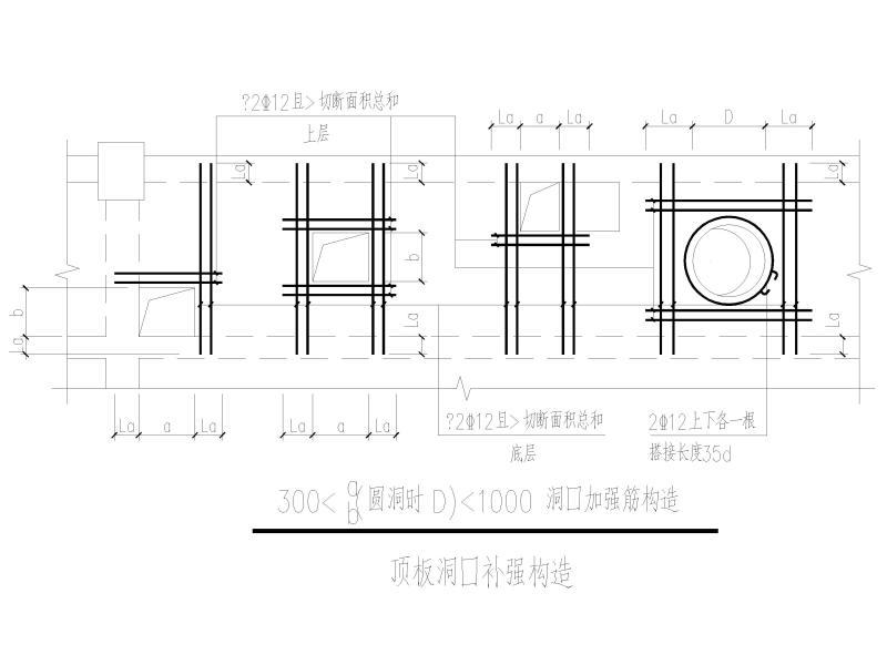 门式刚架结构 - 5