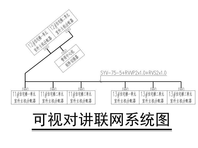 地下室施工图纸 - 5