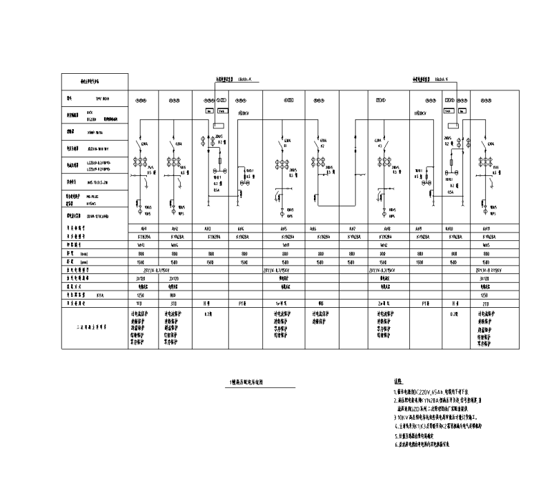厂房电气施工图纸 - 4