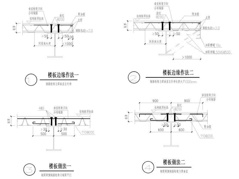 钢筋桁架楼承板 - 2
