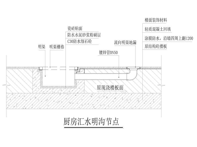 装配式框架结构 - 4