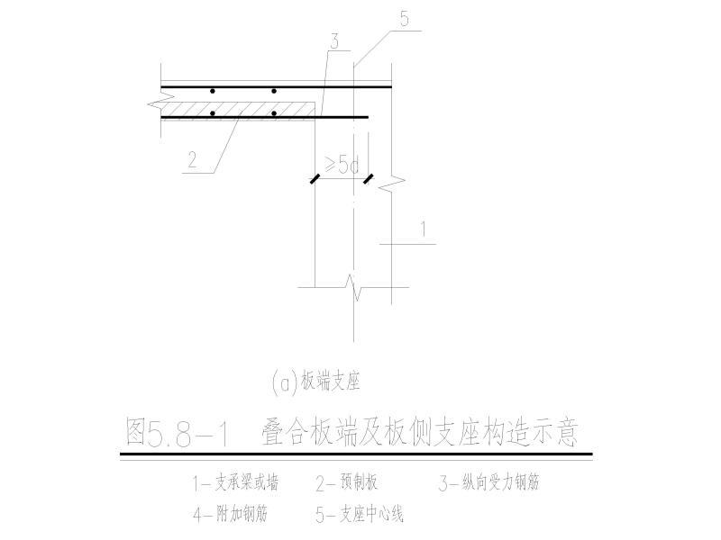 装配式框架结构 - 5