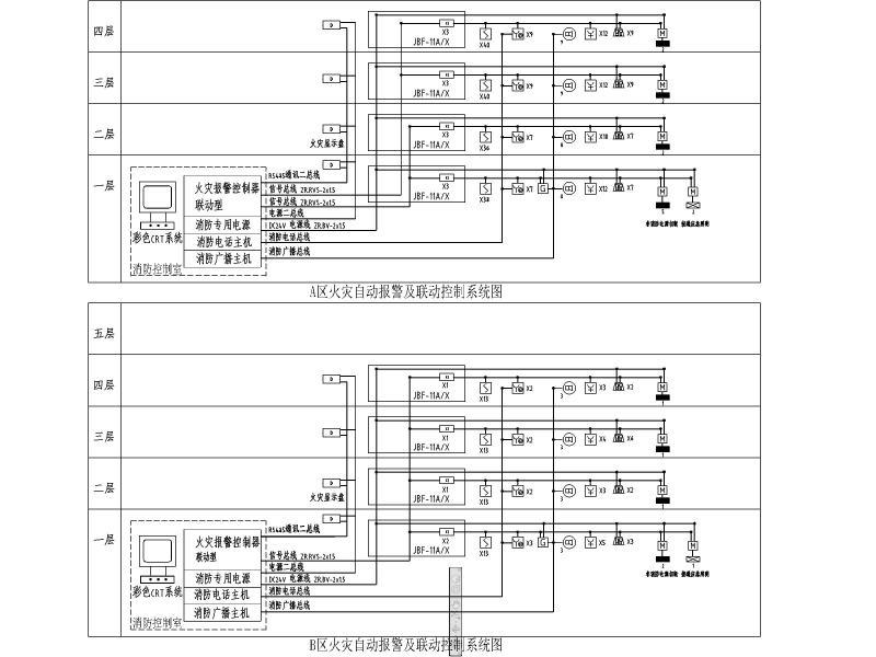 小学教学楼施工图纸 - 5