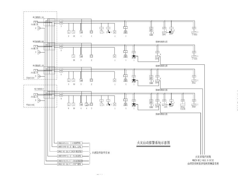 地下室人防施工 - 5