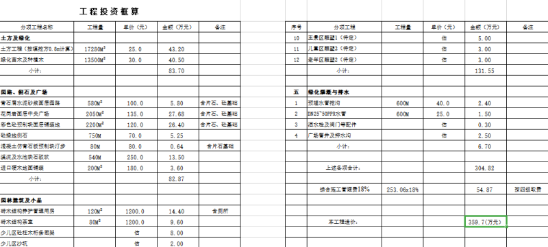 施工方案施工图 - 5