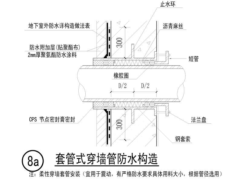 集约型管廊防水做法2018（CAD） - 2