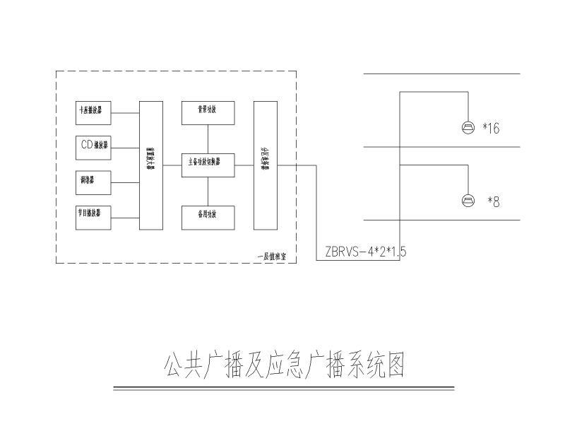 幼儿园电气图纸 - 5