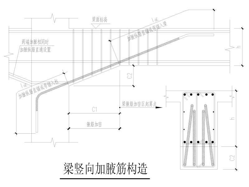 构造大样图 - 2