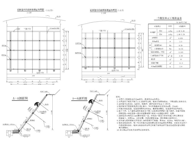 道路绿化图纸 - 1