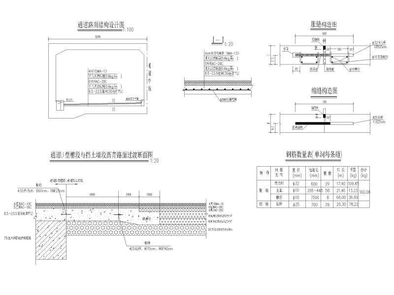 公路隧道设计图纸 - 4