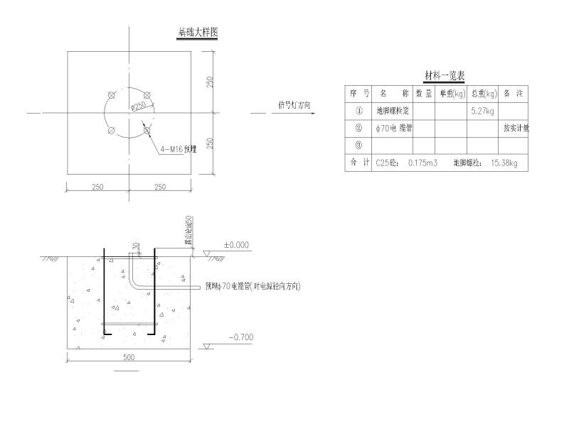 公路隧道设计图纸 - 2