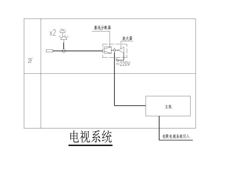 加油站电气图纸 - 4