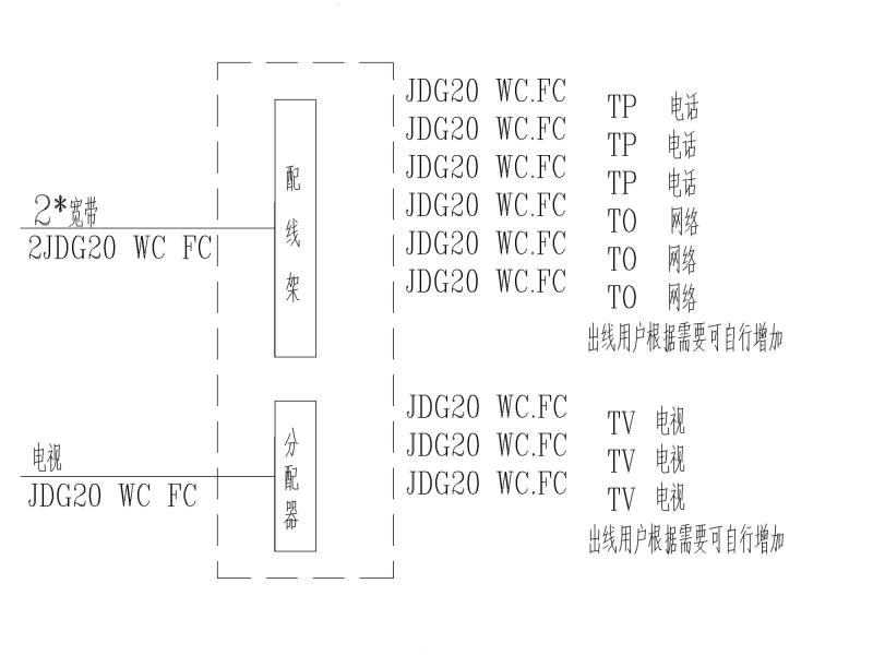 多层住宅电气图纸 - 5