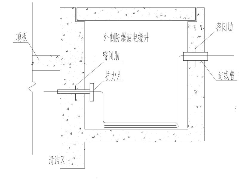 电缆安装大样CAD图纸（通用CAD图纸） - 1