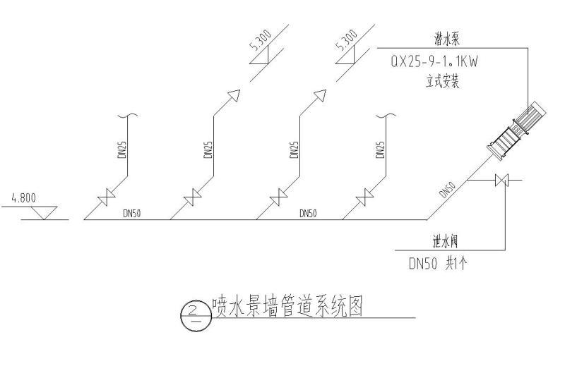 水池节点详图 - 2