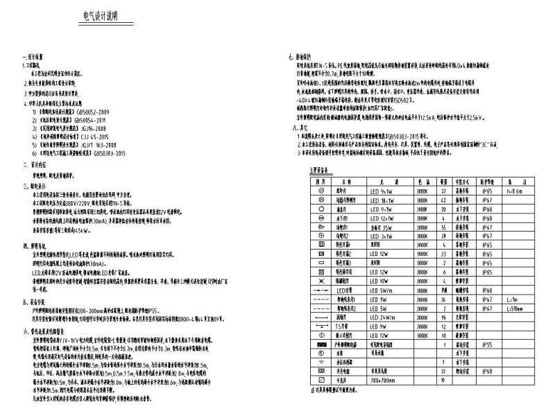 新中式风格设计 - 2