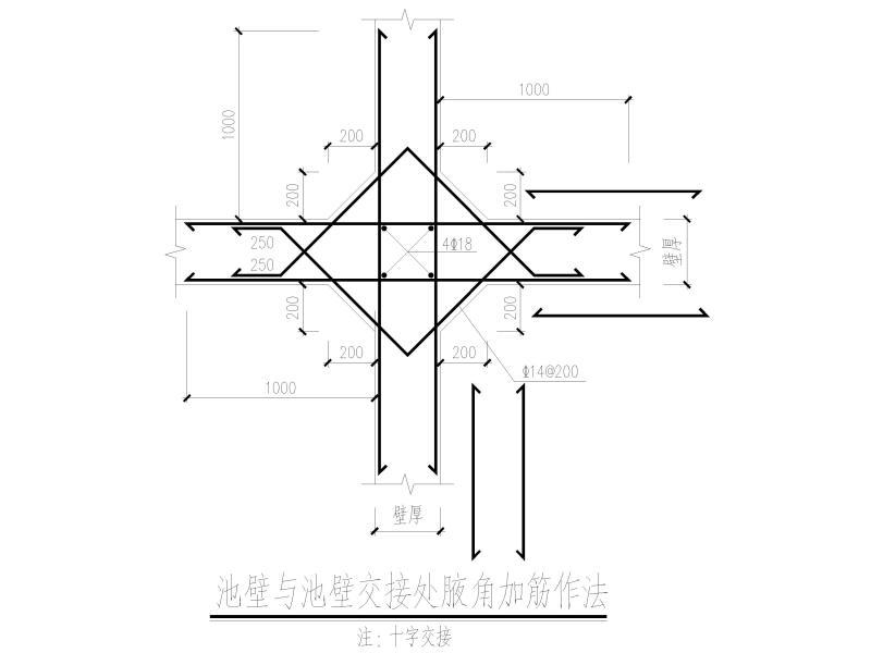 钢筋混凝土结构施工 - 5